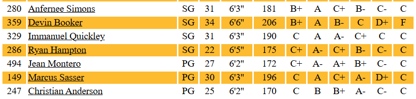 Screenshot 2025-10-29 125027.png